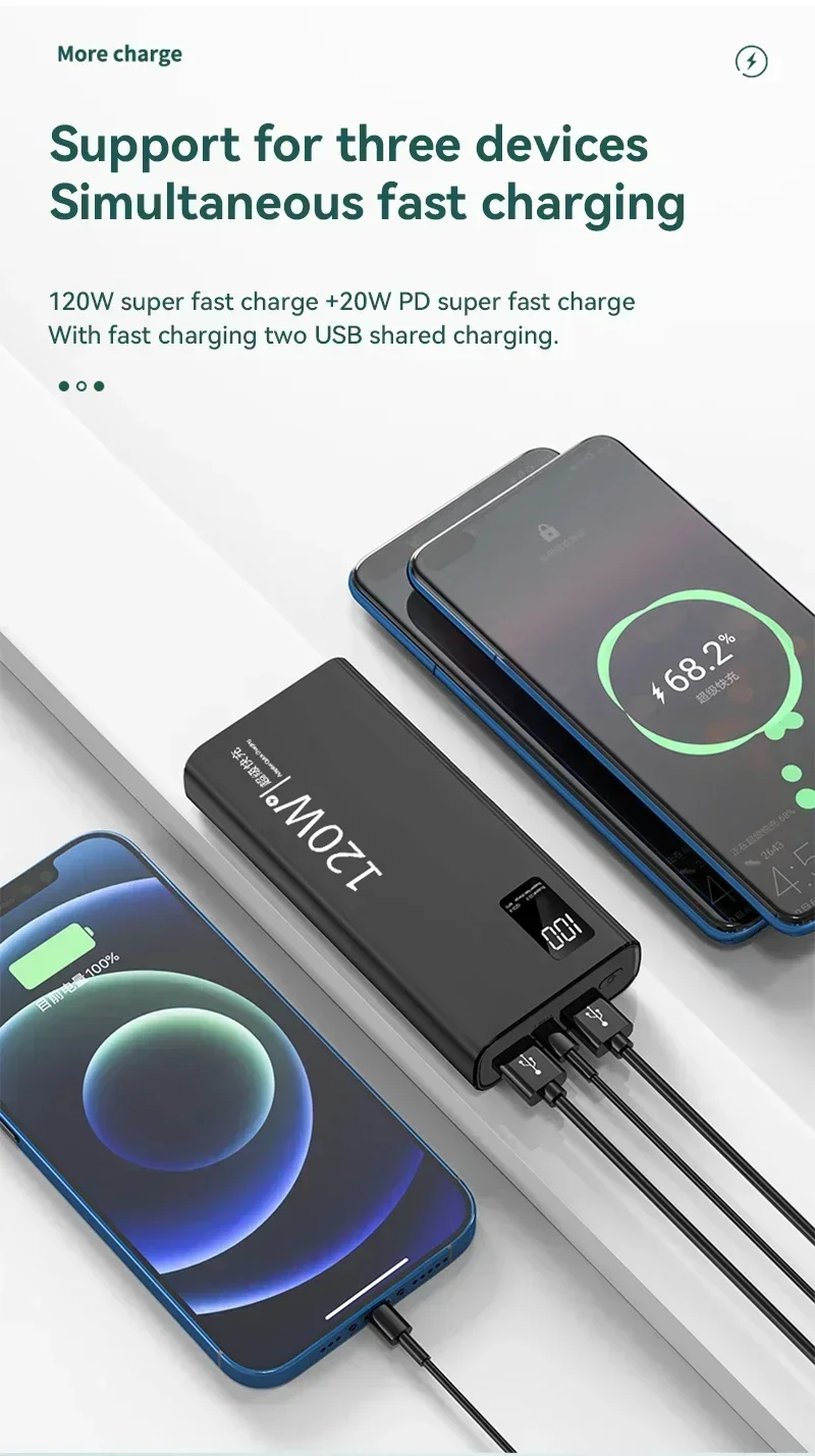 Lenovo CCC Certification 50000mAh Power Bank 120W Fast Charging High Capacity Power Bank Portable External Battery For Iphone - Image 19