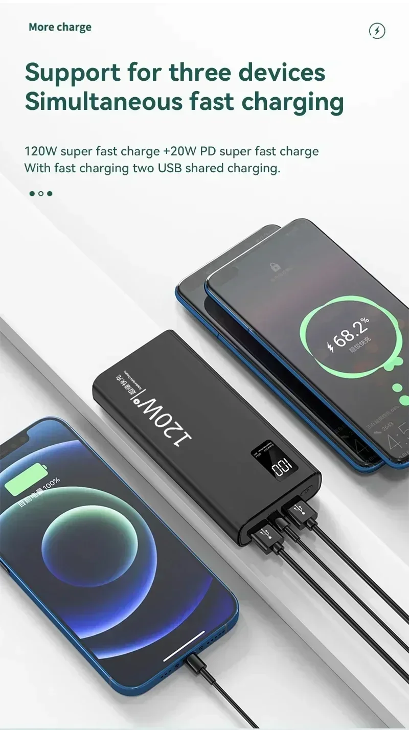 Lenovo 50000mAh 120w Super Fast Charging External Battery Ultra Capacity PowerBank Portable LED Digital Display For IPhone - Image 16