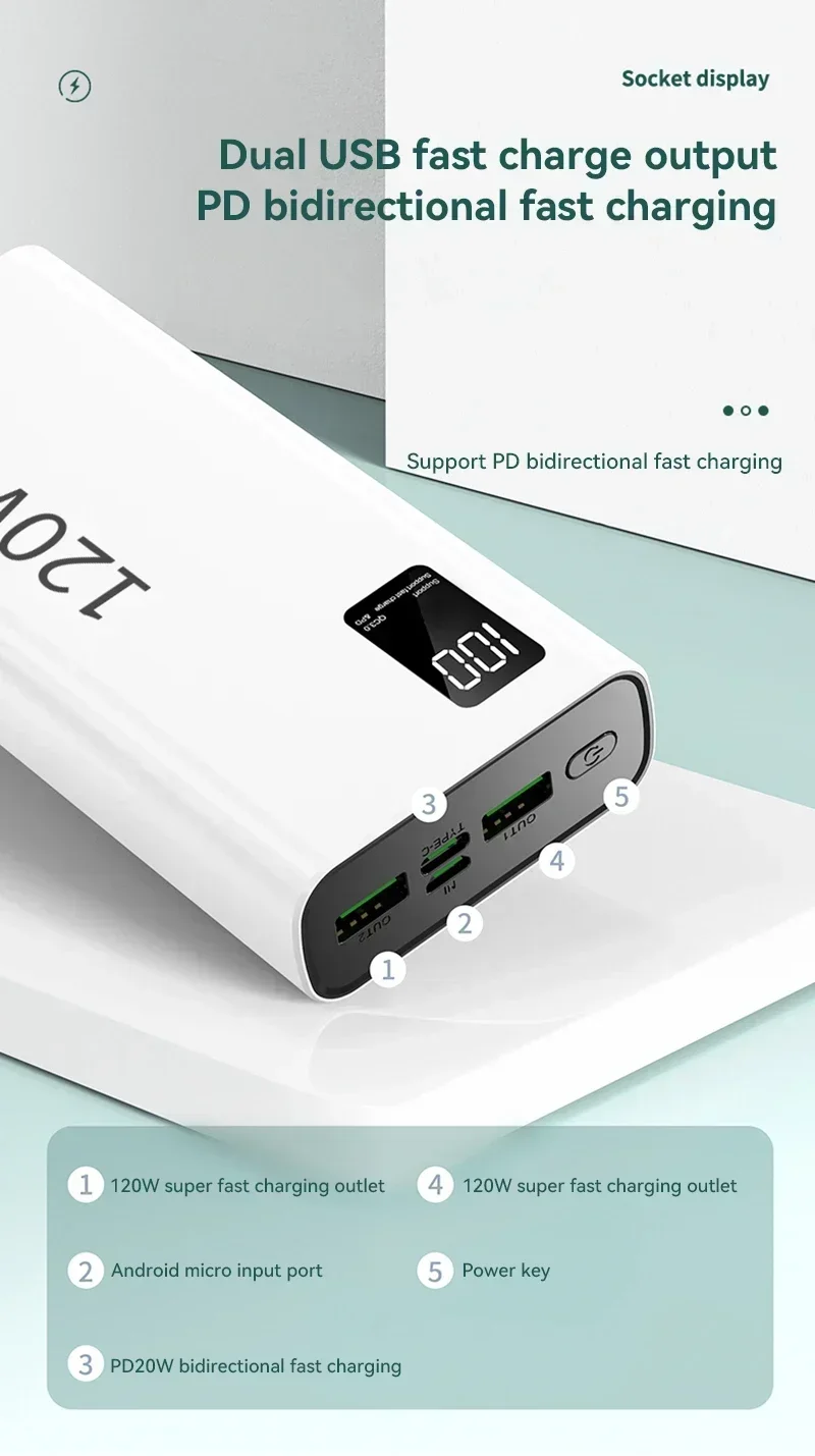 Lenovo CCC Certification 50000mAh Power Bank 120W Fast Charging High Capacity Power Bank Portable External Battery For Iphone - Image 16